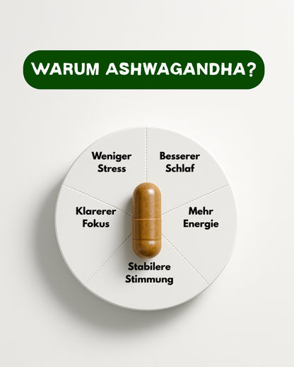 Ashwagandha